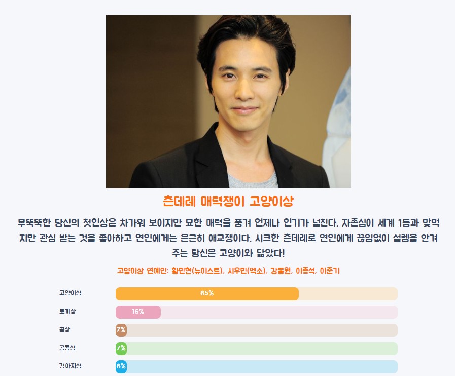 인공지능 동물상 테스트